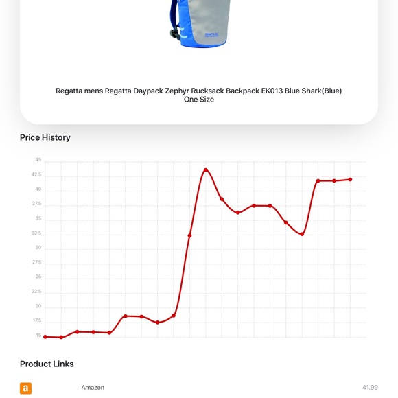 Regatta Bag - Picture 2 of 2